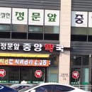 가까운중앙약국 이미지