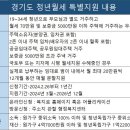 경기도, 월 최대 20만원 청년월세 지원 이미지