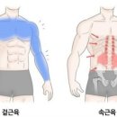 비나이더필라테스 - 수원시 권선구 금곡로212번길 14 | 비나이더필라테스
