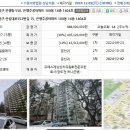 성남시 중원구 은행동 은행주공@(31평형)43,512만원--감정가의 49% 이미지