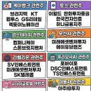 한국타이어광산판매㈜ | 26-02-11 (수) 공시 / 뉴스 / 보고서