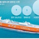 (주)명신스틸