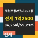주원공인중개사사무소 이미지