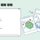문화비 이미지