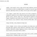 리빈 코리아 행정사사무소 이미지