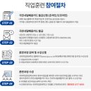 국제직업전문학교 이미지