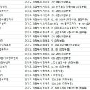 세기보청기상사 네이버블로그