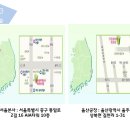 동성하이켐 이미지