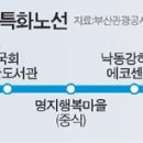 부산시티투어의 노력 이미지