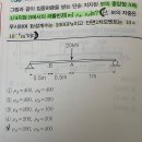 응용역학 단위질문 이미지
