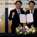 휴먼소프트랩