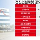 전진건설로봇(주) 이미지