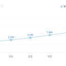 엘에스일렉트릭(주)