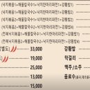 생생낙지 이미지