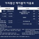 가리왕산가는길 | 강원도 정선 가리왕산 케이블카 탑승 후기