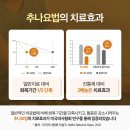 신흥한의원 네이버블로그
