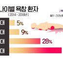희망의료기(복지용구) 이미지