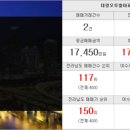 라온유 공인중개사사무소 이미지