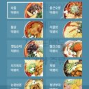 아주대 맛집 :: 매콤달달 청년다방 차돌떡볶이
