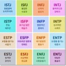 서정학원 이미지