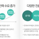 하나조경개발