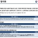화학물질안전원 이미지