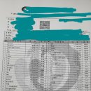 백조사세탁소 이미지