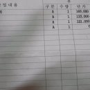 egr 쿨러 흡기크리닝 했습니다 이미지