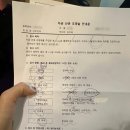차병원 서울역 김지혜 교수 | 시험관 준비 자궁 난관조영술 비용 통증 후기