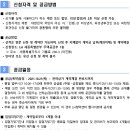 반찬/식료품 소매업 - 3285 | 반찬/식료품 소매업