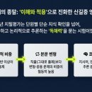 보스턴어학원초지캠퍼스