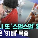 독감....91배 폭증...? 이미지