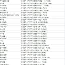 소원장모텔 네이버블로그