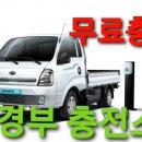 함양군민체육센터 주차장 이미지