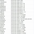 경희평강한의원 이미지