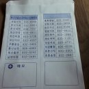 내산지티보건진료소 이미지