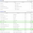 ㈜스페이스프로 제2공장 | 종목공부, 뉴파워프라즈마
