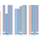 수지파크푸르지오 이미지