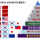 중국경제금융연구소
