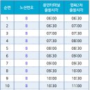 미성비철 이미지