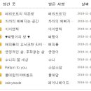 엔틱바늘정원