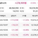 삼양실업 이미지