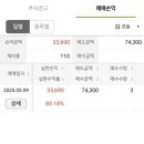 공모주매도후기 오가노이드사이언스 원일티엔아이 동시상장