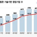 복수농장 이미지