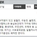 삼환부동산공인중개사사무소 이미지