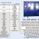 (주)디젤서비스코리아 이미지