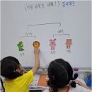 아이의 수학 자신감을 키우는 비결, 운양역사고력수학학원 큐매쓰에서 찾았어요