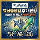 효성중공업 주가 전망