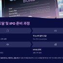 프리아이피오