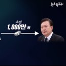 윤석열, 법카 논란의 ‘한우집’서 1000만 원 후원 받았다 이미지